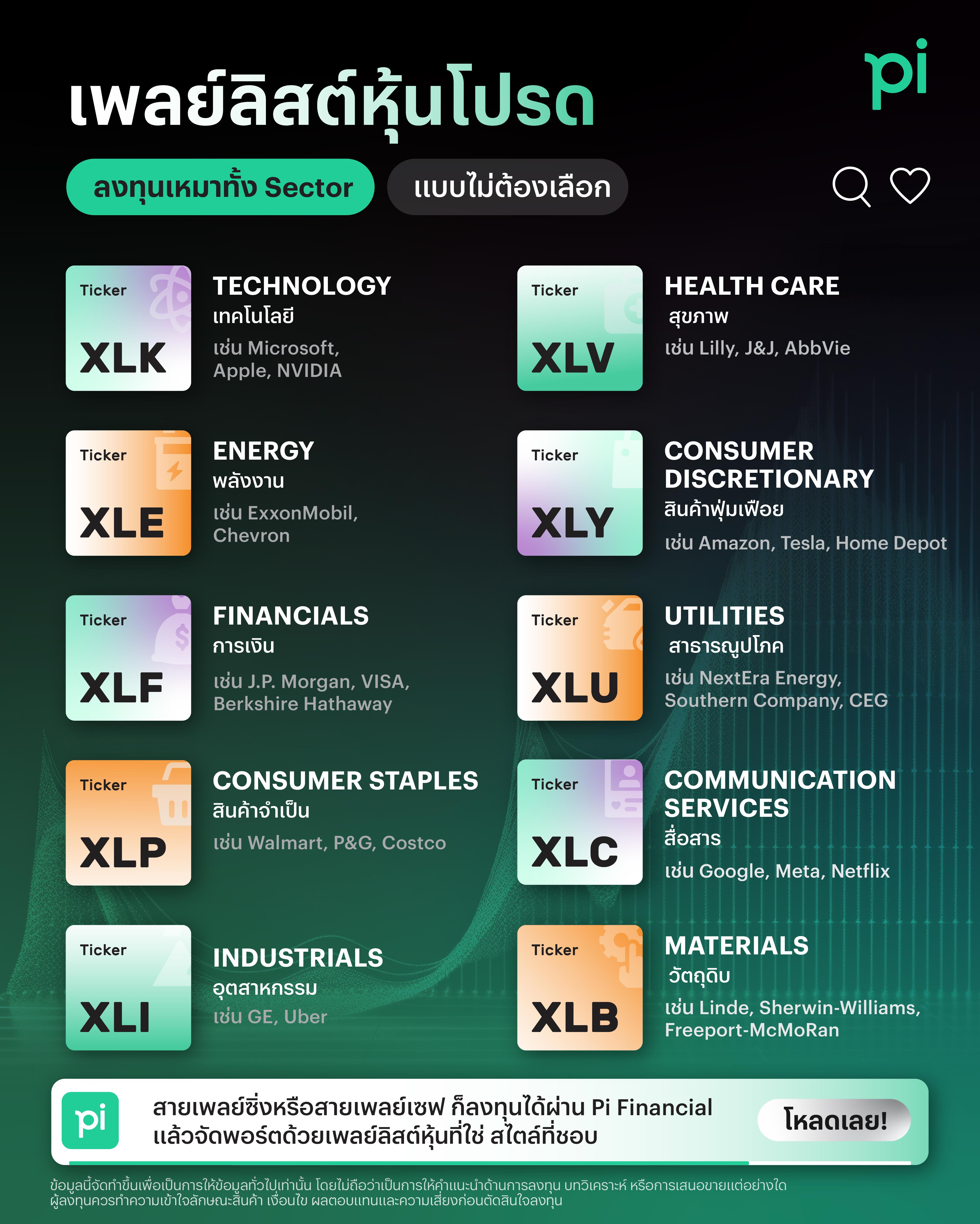 จัดเพลย์ลิสต์หุ้นโปรด ลงทุนเหมาทั้ง Sector แบบไม่ต้องเลือก | Pi Securities